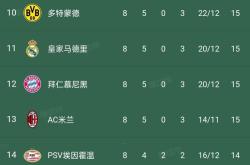 包含意甲球队转播商纷纷争夺比赛版权的词条